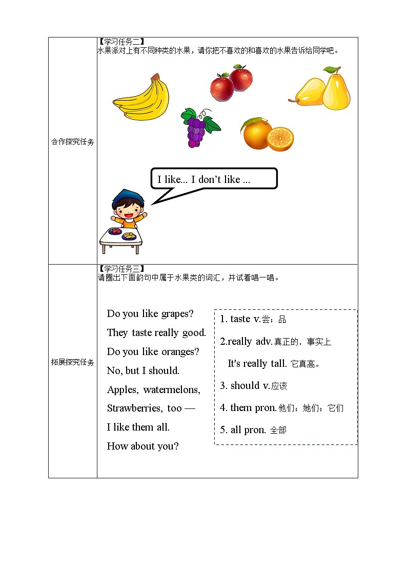 Unit5 Do you like pears 第5课时（学习任务单）PartB Let's learn&let's chant-三年级英语下册同步精品系列（人教PEP版）02
