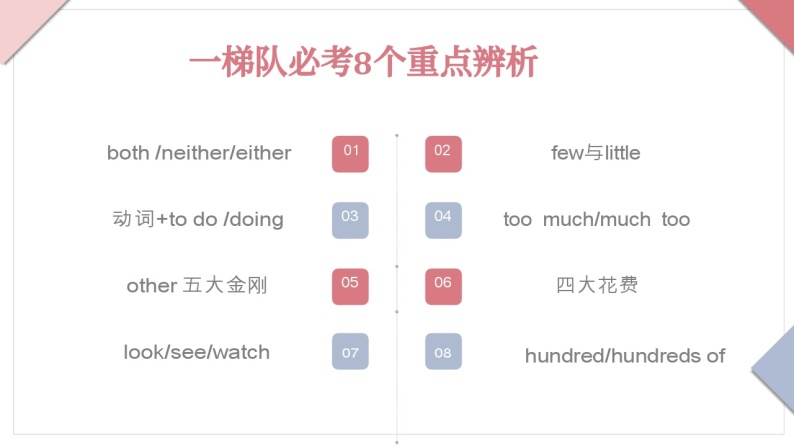 小升初MK英语语法八个重点语法剖析学案02