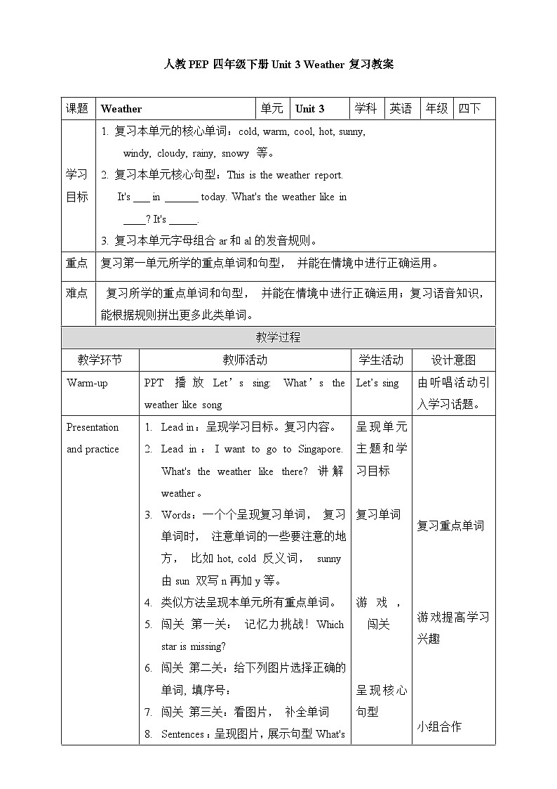 人教四年级英语下册Unit 3 Weather复习教案01