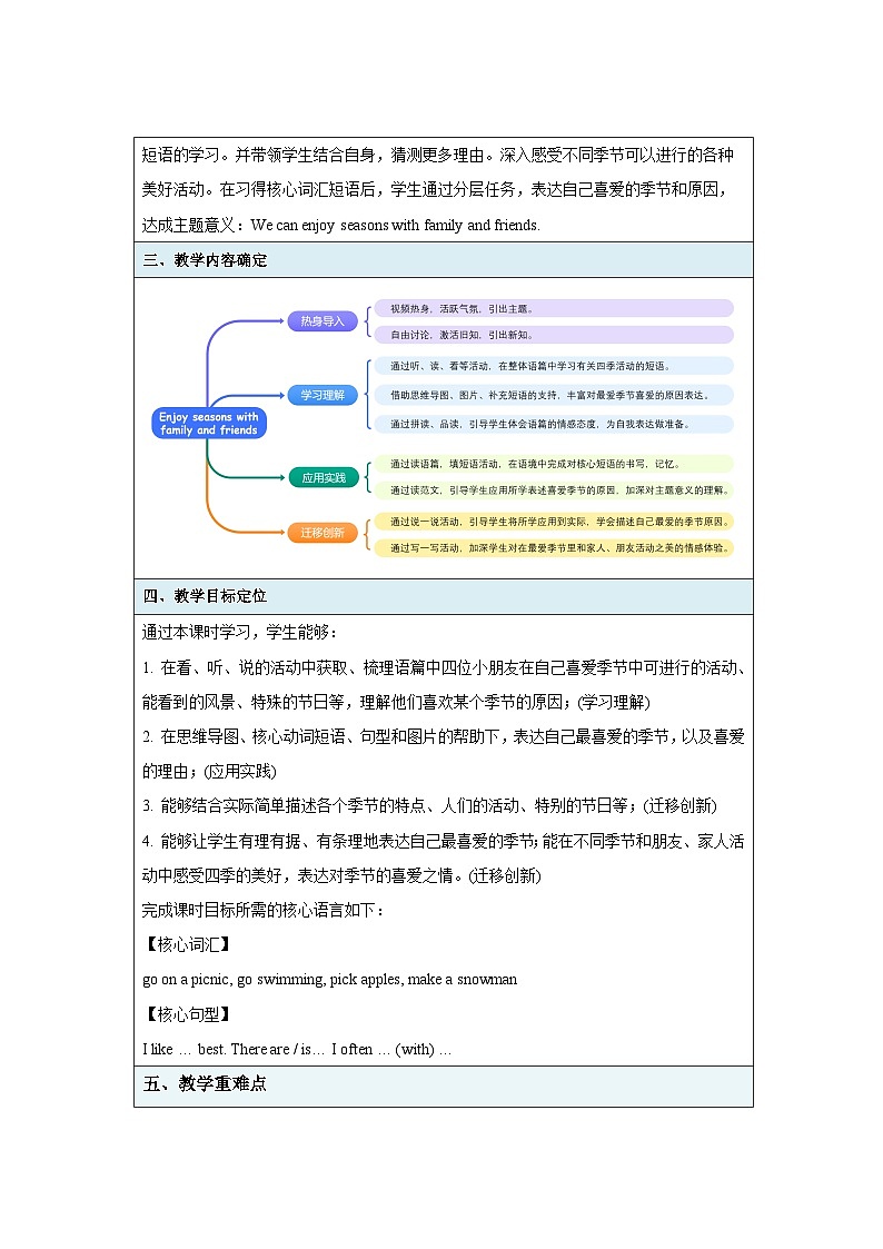 Unit 2 My favourite season  Part B Let’s learn教案02