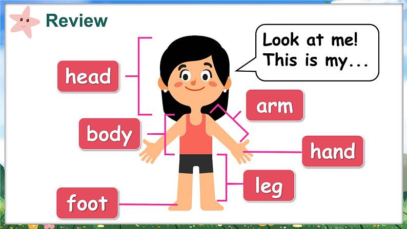 Module 4 Things we enjoy Unit 10 Funny cartoons 第2课时（课件+素材）-2023-2024学年牛津上海版（三起）英语三年级下册03