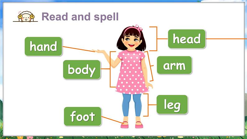 Module 4 Things we enjoy Project 4（课件）-2023-2024学年牛津上海版（三起）英语三年级下册02