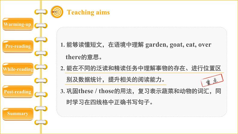 Unit 4 At the farm  Part B Read and write 课件（四下）02