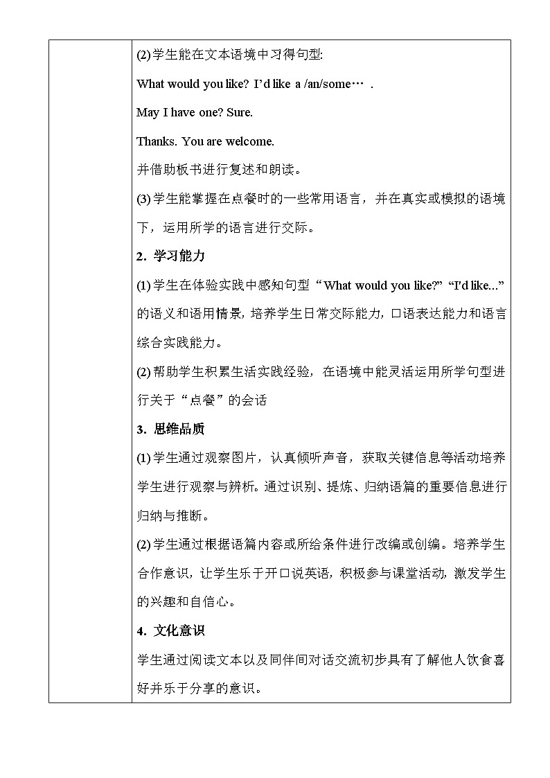 Unit 4 Lesson 20 Hamburgers and Hot Dogs教案（冀教版三下）02