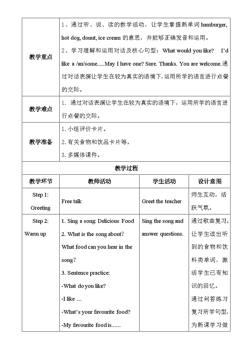 Unit 4 Lesson 20 Hamburgers and Hot Dogs教案（冀教版三下）03