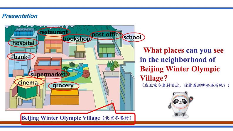 Unit 1 Lesson 2 My Neighbourhood 课件（人教新起点四下)03