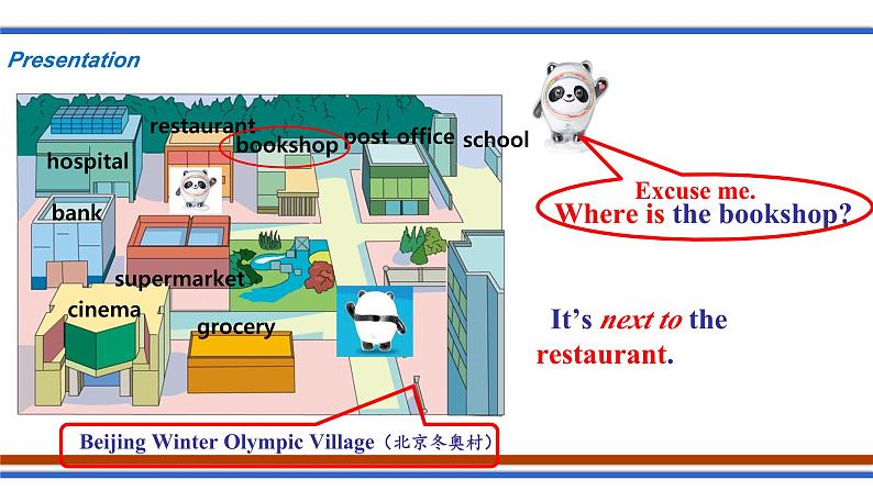 Unit 1 Lesson 2 My Neighbourhood 课件（人教新起点四下)07