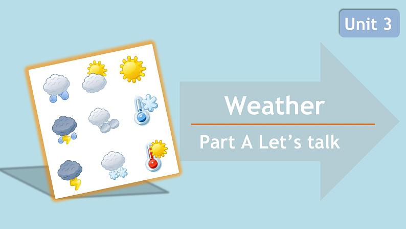 Unit 3 Weather Part A Let’s talk 课件第1页