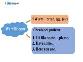 Unit 5 Let's eat A let's learn （課件）人教PEP版英語三年級上冊