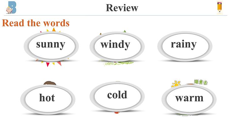 Module 4 Unit 2 Will it be hot in Haikou 课件(四下)02