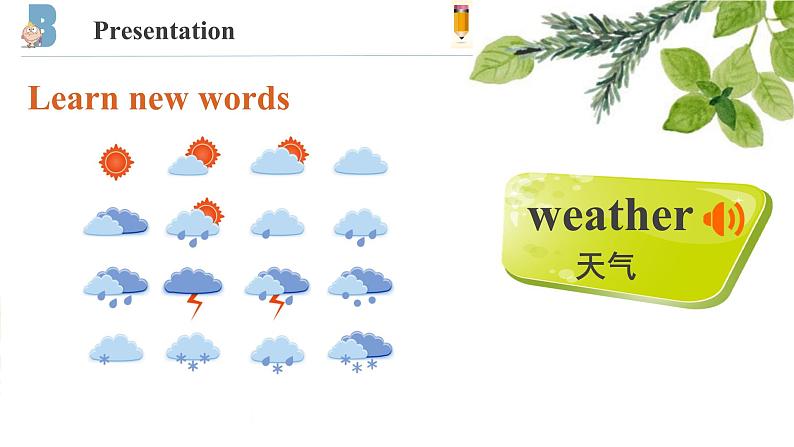 Module 4 Unit 2 Will it be hot in Haikou 课件(四下)03