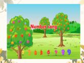 人教精通版四年级英语下册 Lesson 7教学课件