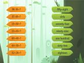 人教精通版四年级英语下册 Lesson 12教学课件