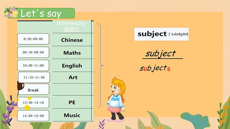 人教精通版四年级英语下册 Lesson 15教学课件第4页