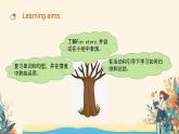 人教精通版四年級英語下冊 Lesson 18教學課件