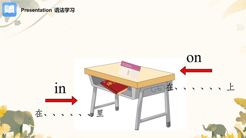 人教精通版三年级英语下册 Lesson 5  教学课件07