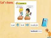 人教精通版三年級(jí)英語(yǔ)下冊(cè) Lesson 2 教學(xué)課件