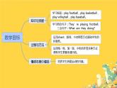 人教精通版五年級英語下冊第32課 教學(xué)課件