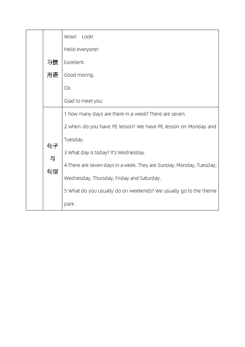 人教精通版四年级英语下册 Unit  4   单元计划  教案02