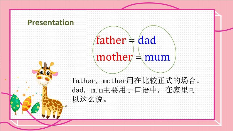 人教精通版三年级英语下册 Lesson 13教学课件08