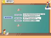 人教精通版三年級英語下冊 Lesson 15教學(xué)課件