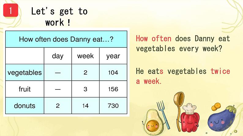 冀教版小学六年级英语下册 lesson 9课件08