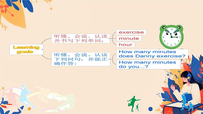 冀教版小学六年级英语下册 lesson 10 课件02