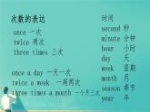 冀教版小學(xué)六年級(jí)英語(yǔ)下冊(cè)Unit 2單元復(fù)習(xí)課件