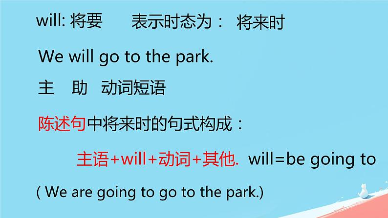 冀教版小学六年级英语下册 lesson 14课件第6页