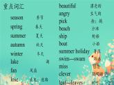 冀教版小学六年级英语下册Unit 3单元复习课件
