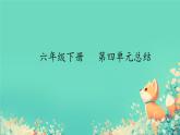 冀教版小学六年级英语下册Unit 4单元复习课件
