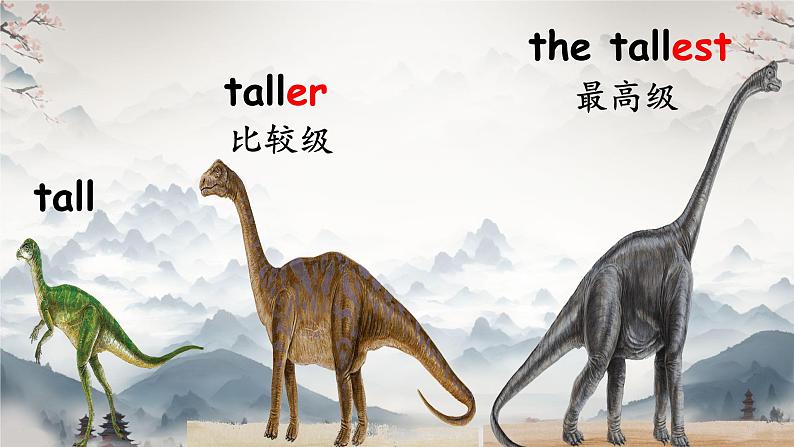 人教版（PEP）六年级英语下册Unit 1 How tall are you_ Unit1 Part A Tracy 课件08