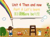 人教版（PEP）六年级英语下册Unit 4 Part A(1)课件