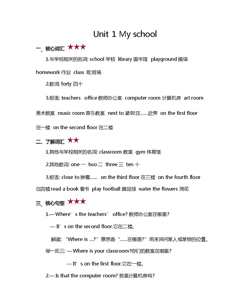 PEP人教版小学英语四下期末复习知识清单01