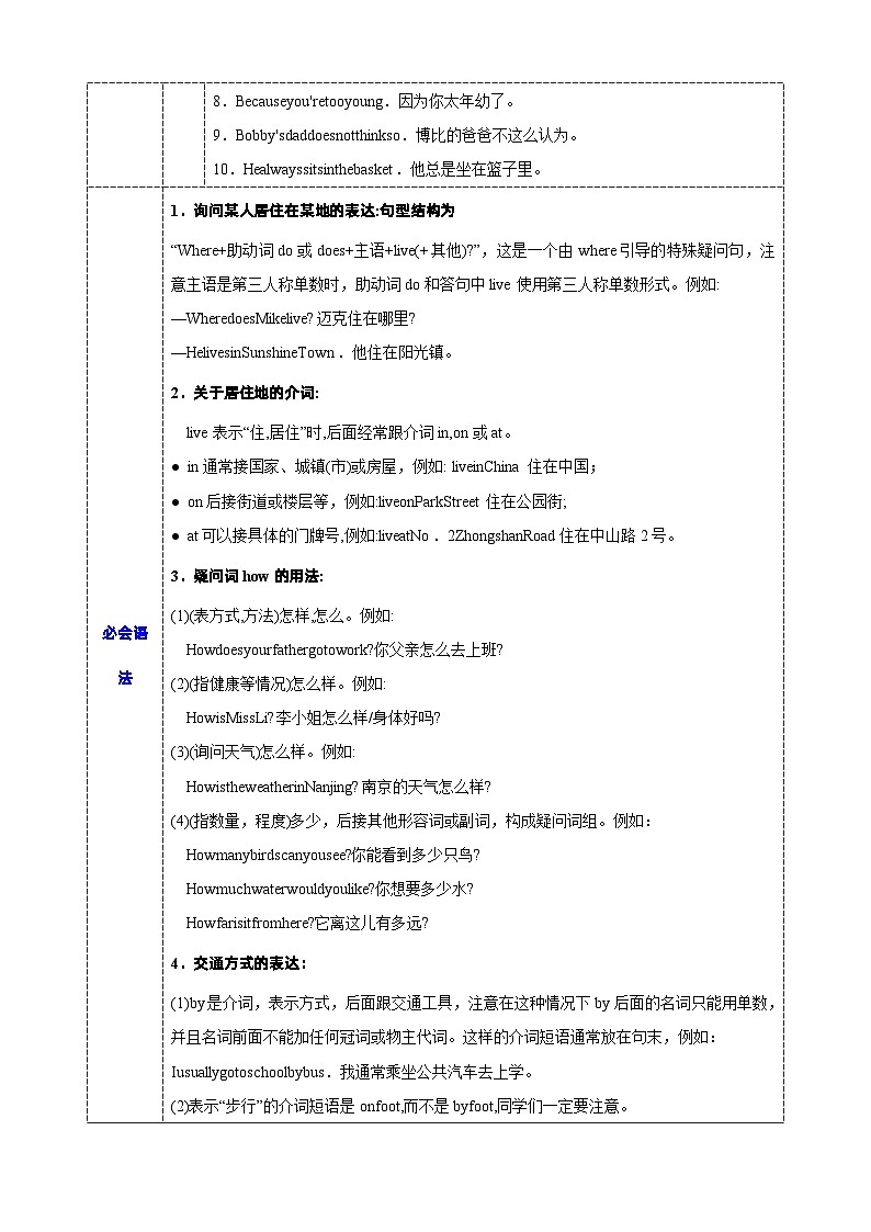 2023-2024学年译林版五年级英语下册Unit2单元重点必背知识清单02