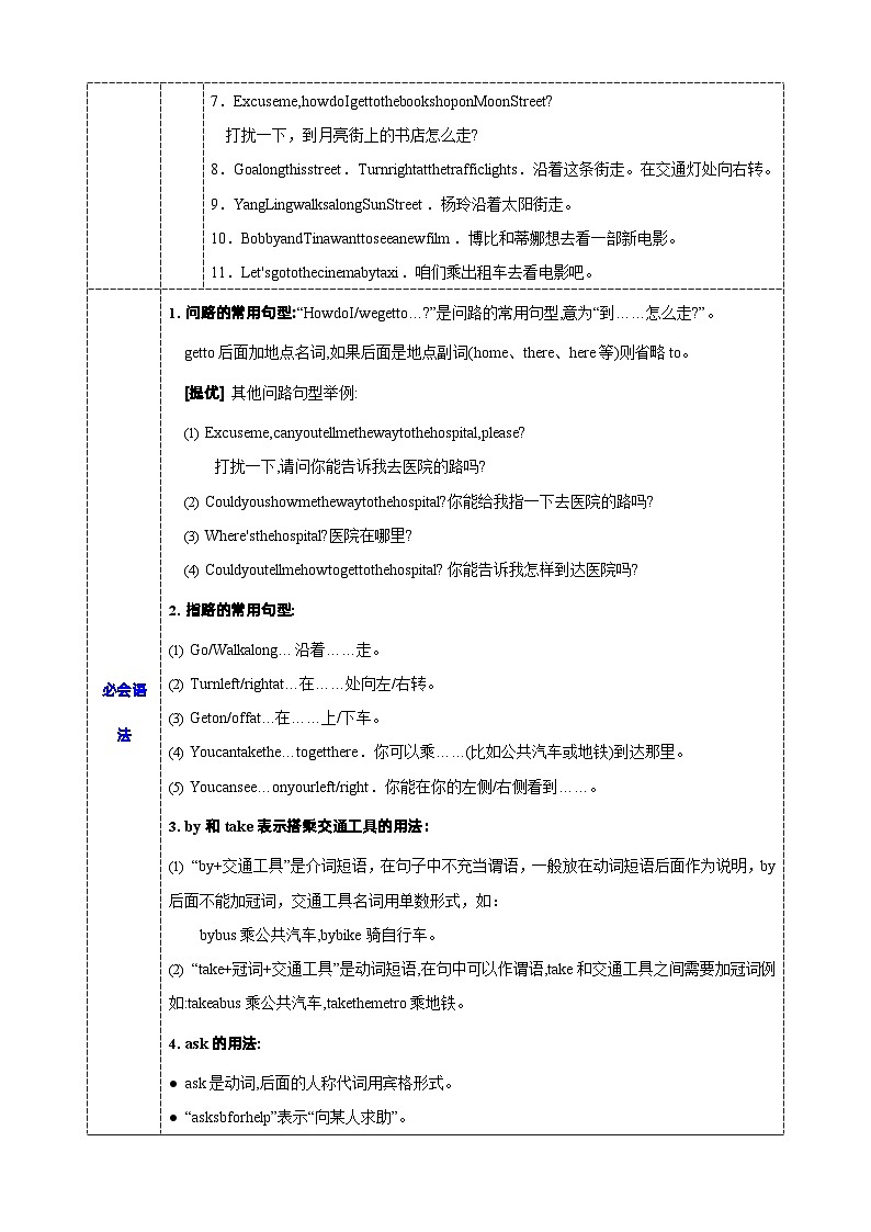 2023-2024学年译林版五年级英语下册Unit3单元重点必背知识清单02