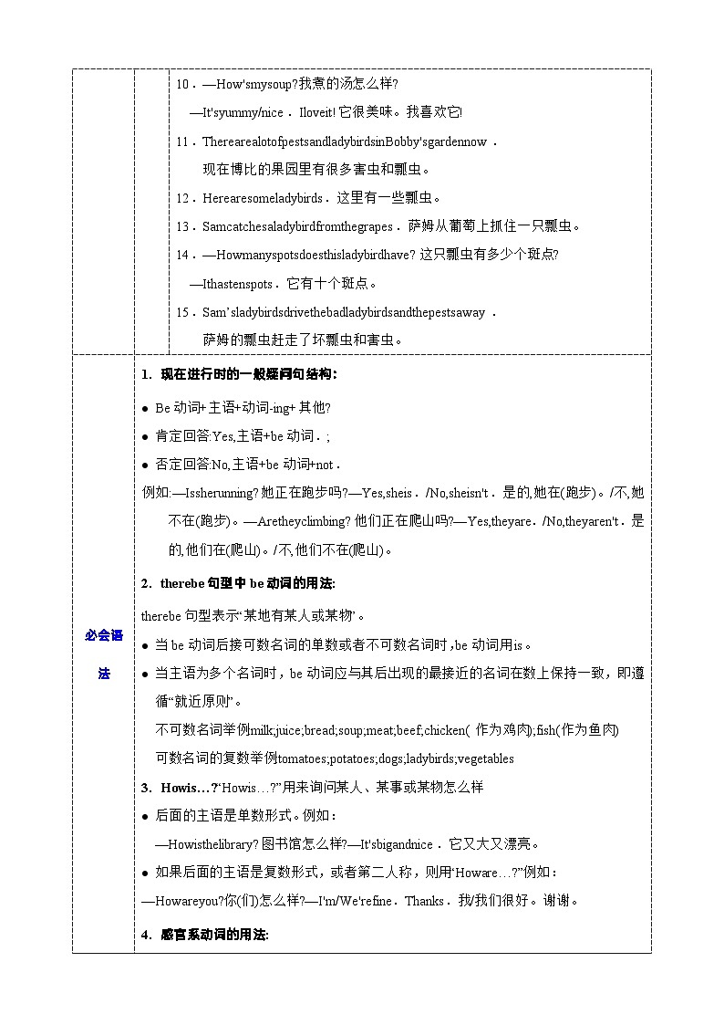 2023-2024学年译林版五年级英语下册Unit6单元重点必背知识清单第2页