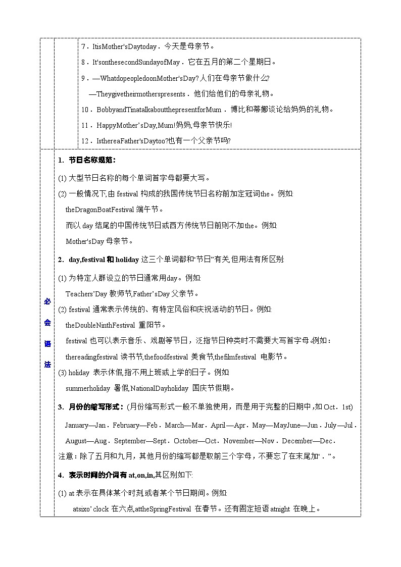 2023-2024学年译林版五年级英语下册Unit7单元重点必背知识清单02