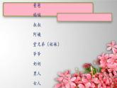 U2This is our house（1）课件  新概念英语（青少版）Starter  B