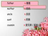 ReviewU1-2课件  新概念英语（青少版）Starter  B