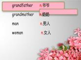 ReviewU1-2课件  新概念英语（青少版）Starter  B