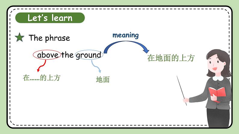 外研版小学英语（三起）五上Module1 Unit 1Did you come back yesterday课件08