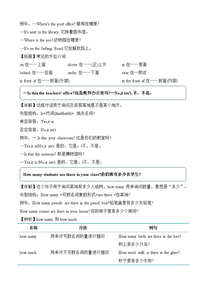 Unit1语法（知识清单）-英语四年级下册单元速记·巧练系列（人教PEP版）第3页