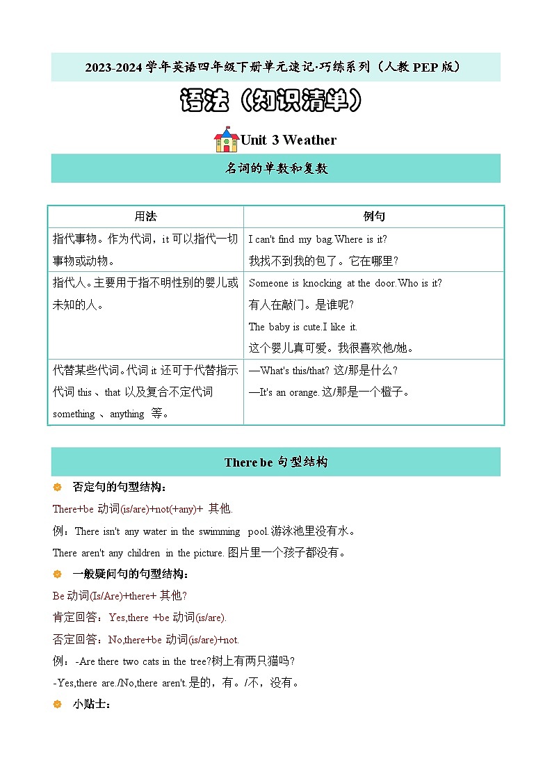 Unit3语法（知识清单）-英语四年级下册单元速记·巧练系列（人教PEP版）第1页