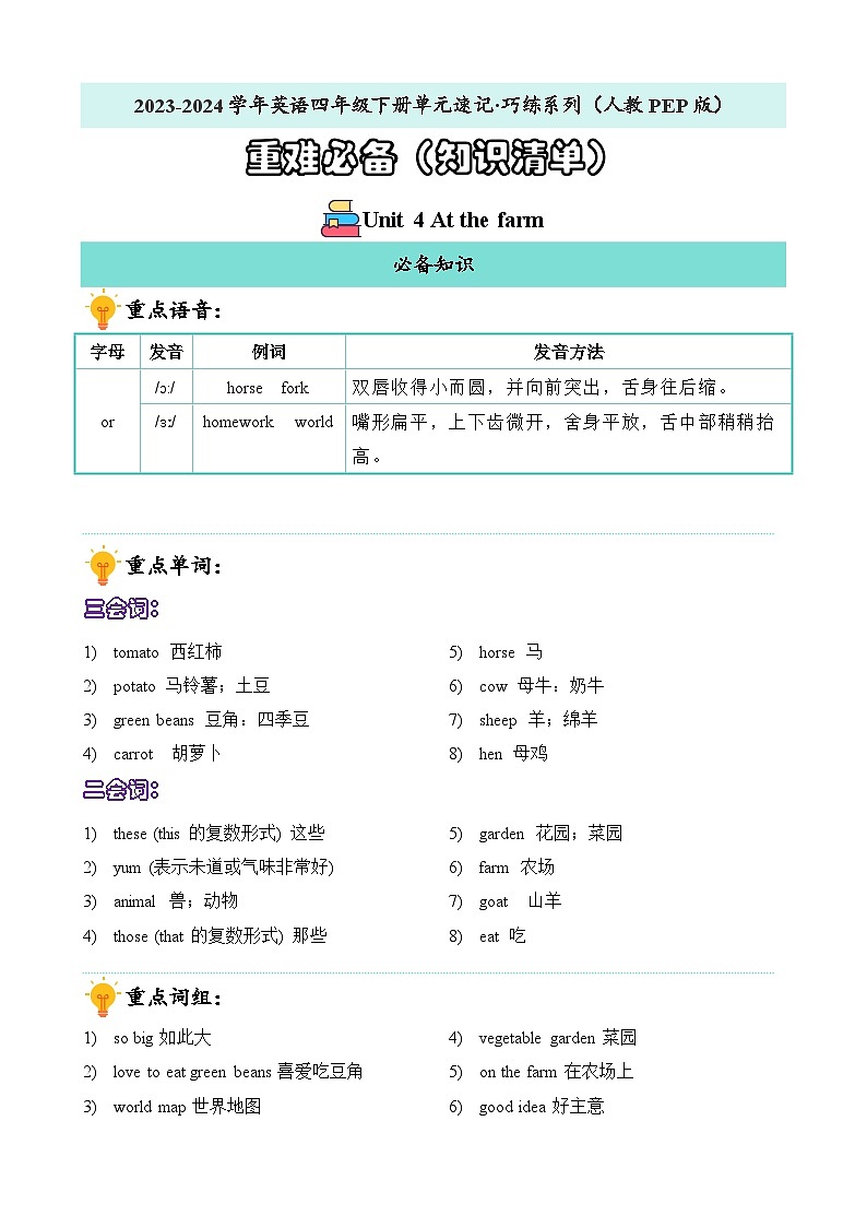 Unit4重难必备（知识清单）-英语四年级下册单元速记·巧练系列（人教PEP版）第1页