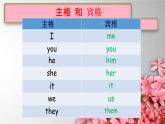 Unit 26A self-service restaurant课件  新概念英语青少版1B