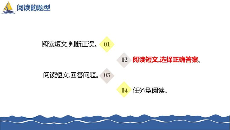 【专项复习】小升初英语课件-核心考点+题型专项突破：专题 08 阅读理解（5）全国通用版第6页