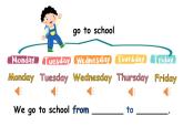 Module 3  My colourful life Unit 8 Days of the week 第1课时（课件+素材）-2023-2024学年牛津上海版（三起）英语四年级下册