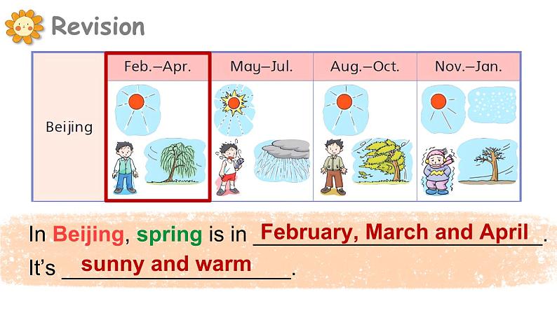 Module 3  My colourful life Unit 9 A friend in Australia 第3课时（课件+素材）-2023-2024学年牛津上海版（三起）英语四年级下册05