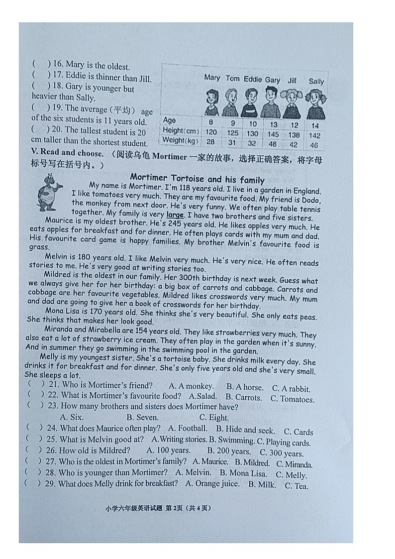 山东省青岛市黄岛区2023-2024学年六年级下学期期中英语试题02